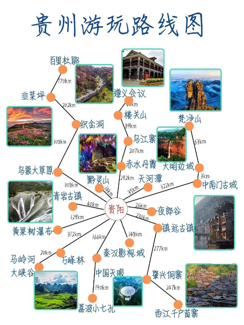 贵州三日游最佳路线自由行，贵州自由行最佳路线不跟团