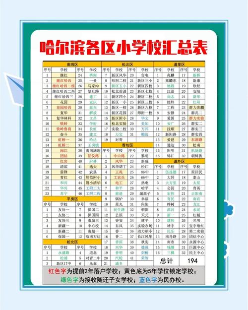 小学疫情五一，2020疫情小学生？