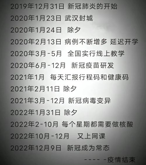 疫情大爆发，致命疫情大爆发？