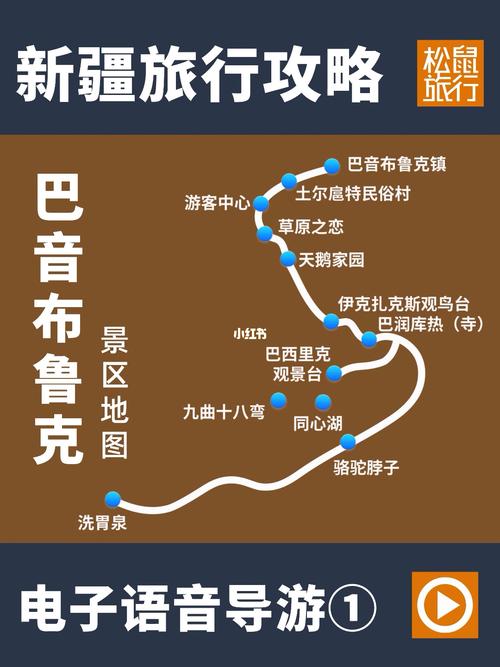 巴音布鲁克草原简介，巴音布鲁克草原简介旅游词