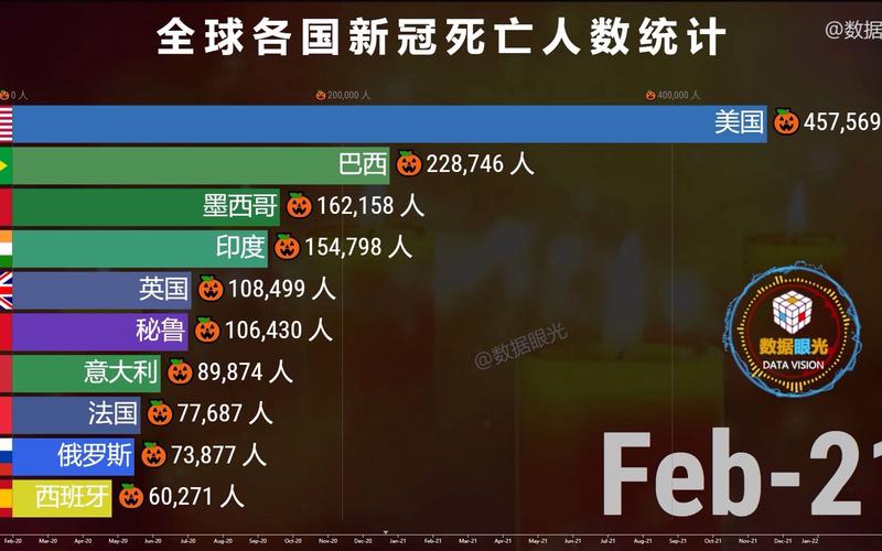 疫情过完了？疫情过完了为什么钱难挣了？
