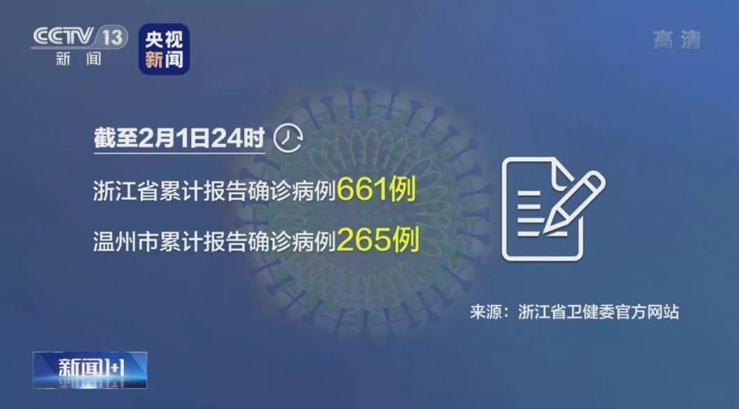 温州疫情经济？温州的疫情情况怎么样？
