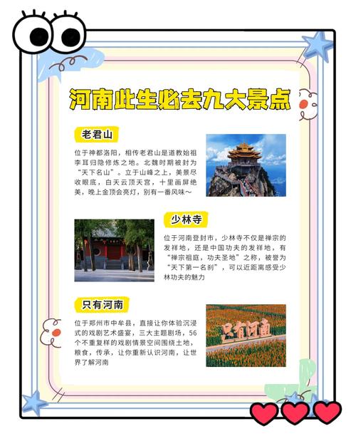 河南景点排名大全，河南景点排名大全 前十名
