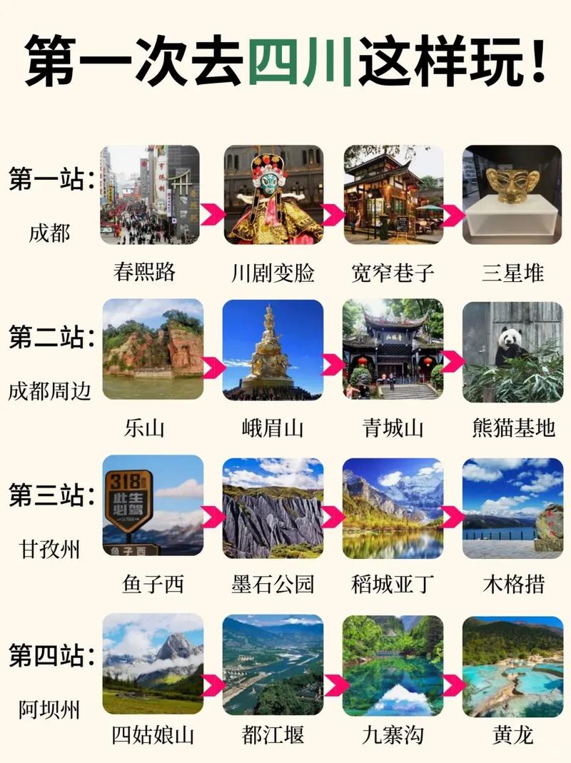 成都九寨沟五日游，成都九寨沟五日游跟团？