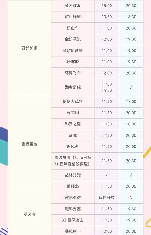 深圳欢乐谷团购票在哪里买？深圳欢乐谷票哪里买便宜？