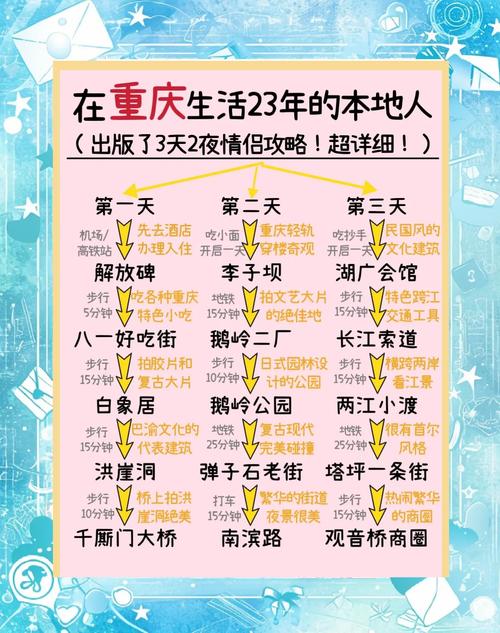 适合情侣穷游的地方，适合情侣的旅游地