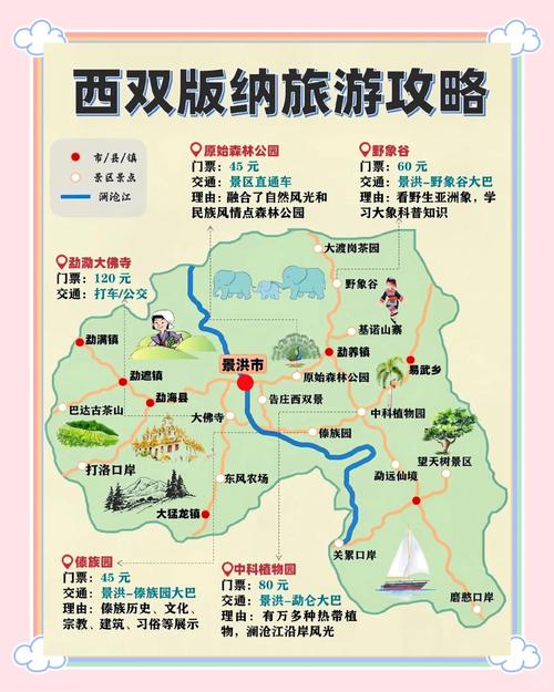 云南西双版纳自由行攻略？云南西双版纳旅游攻略,景点推荐!？