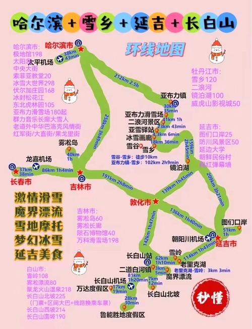 长白山旅游几天合适，长白山旅游几天合适玩？