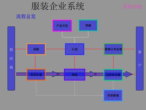 长泰漂流电话询问，长泰漂流服务中心电话？