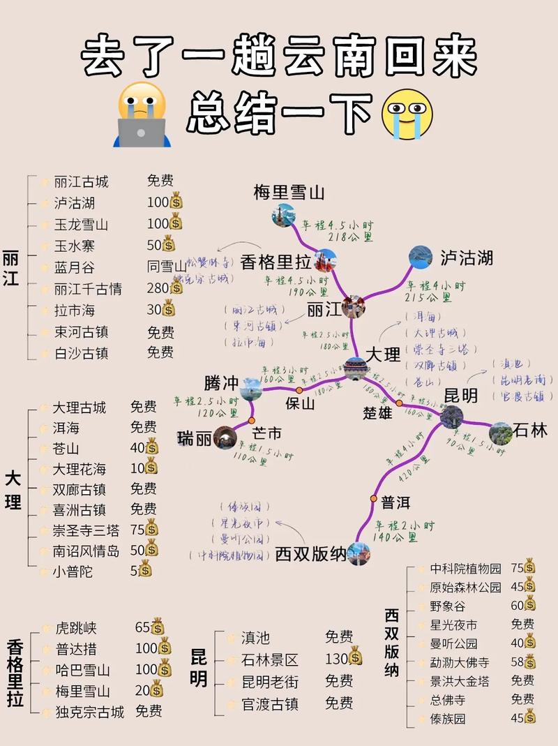丽江到泸沽湖怎么去，丽江到泸沽湖去哪里坐车？