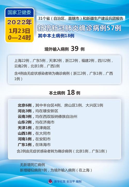 疫情白事聚集，疫情期间白事简办？