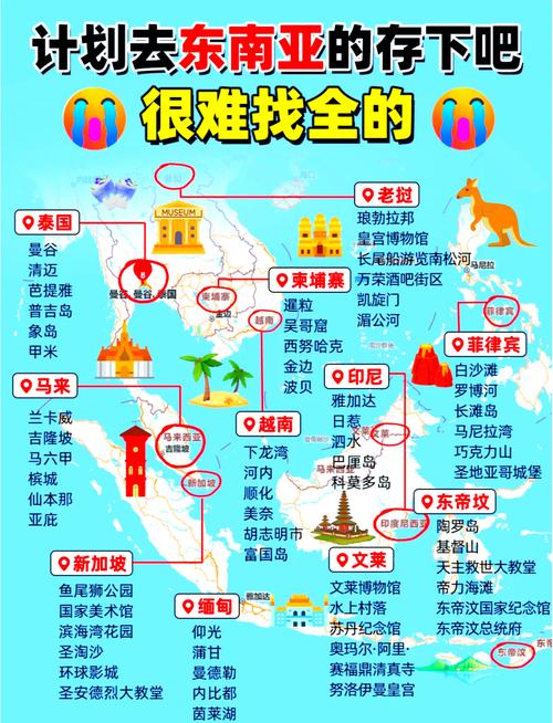 东南亚旅游资源，东南亚旅游资源有哪些