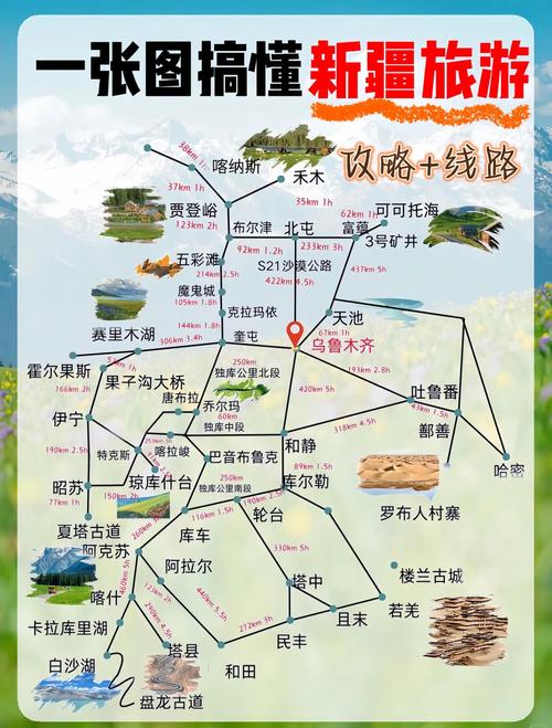 新疆旅游攻略必去景点，新疆旅游攻略必去景点图片