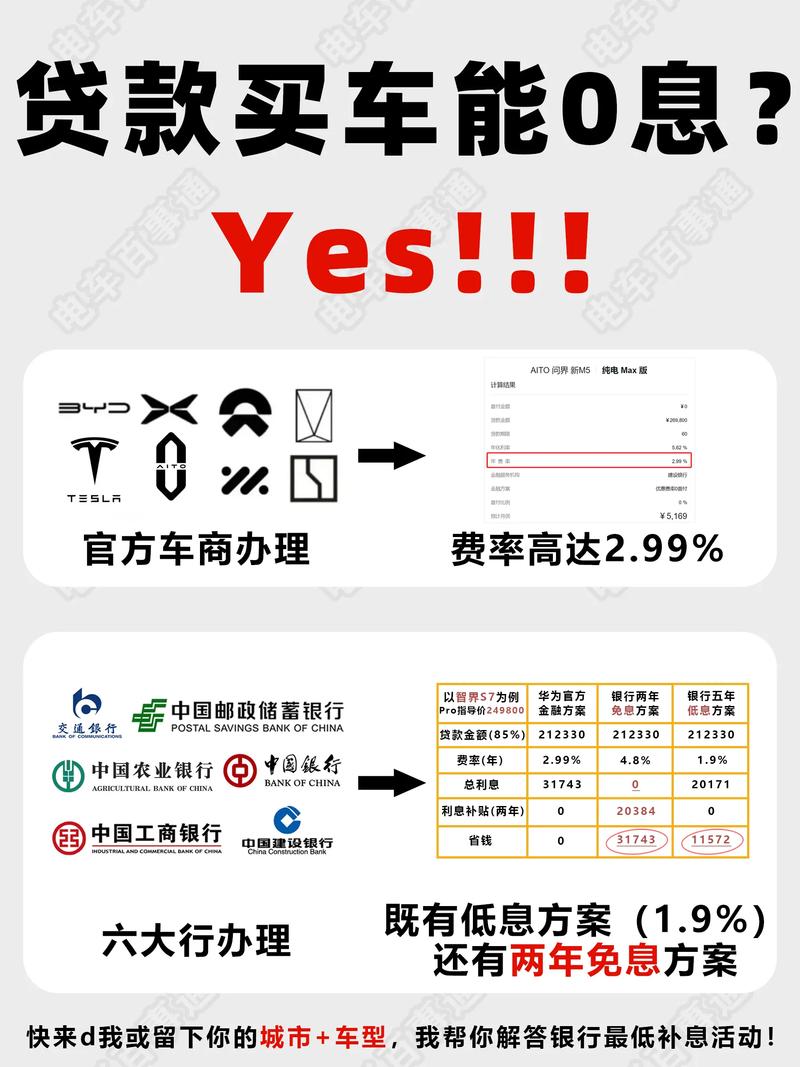 疫情银行贴息？新冠疫情贷款贴息会计处理？