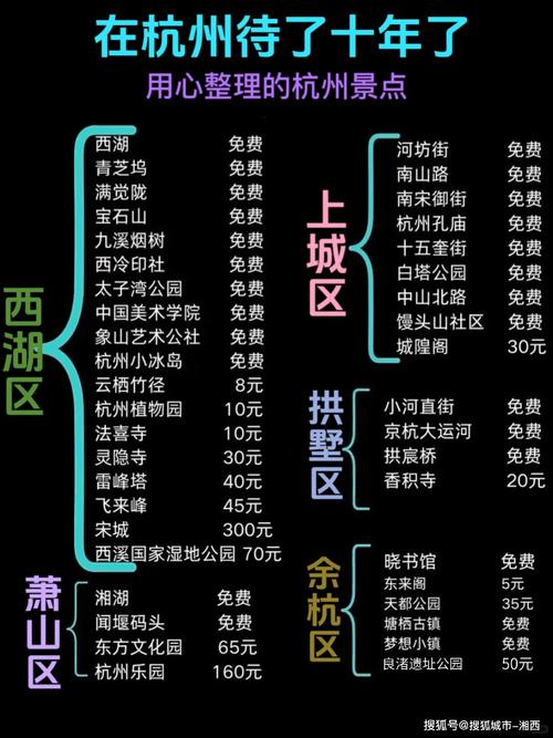 杭州游玩攻略二天，杭州玩两天的旅游线路